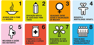 Os 8 Objetivos de Desenvolvimento do Milênio (ODM)